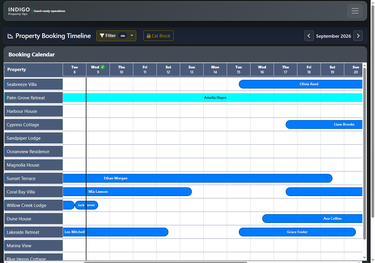 Indigo booking Gantt chart, filtered to managed properties