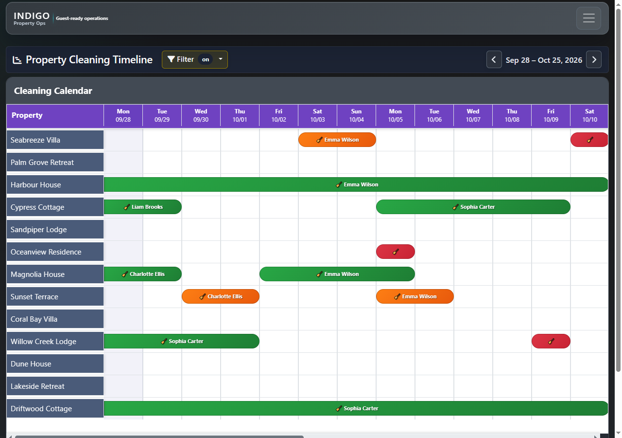 Indigo cleaning Gantt chart filtered to managed properties, with colored cleaning windows
