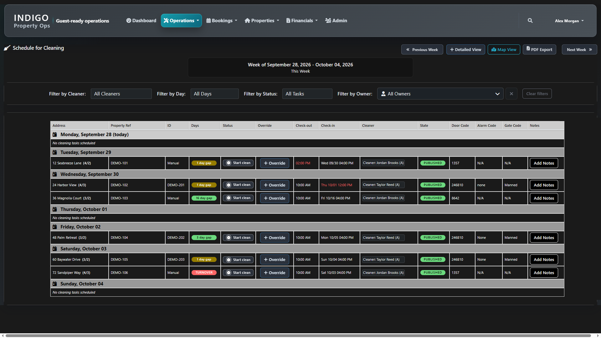 Actual Indigo weekly cleaning schedule with fictional properties, cleaners, reference numbers and access codes; showing filters, turnover gaps, status and Override controls
